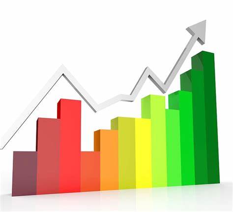 The raw material price has increased rapidly in Sep